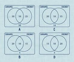 Găsiți imaginea care urmează în mod logic. 4 ExerciÈ›ii Rapide De LogicÄƒ Pentru Copii Care Au Pus In Dificultate MulÈ›i AdulÈ›i