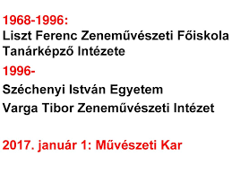 The map created by people like you! Szechenyi Istvan Egyetem Gyor Ppt Letolteni
