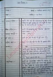 Evs Home Lesson Plan Lesson Plan Pdf How To Plan Lesson