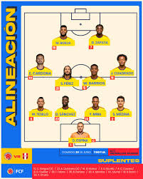 Por un lado, la violación de la burbuja por parte de un peluquero en la concentración de chile, que se. Colombia National Football Bleacher Report Latest News Scores Stats And Standings