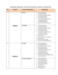 Berikut merupakan senarai universiti, kolej universiti & kolej awam dan swasta termasuk kampus universiti dan kolej universiti antarabangsa di malaysia. Program Program Yang Ditawarkan Di Kolej Vokasional Seluruh Malaysia