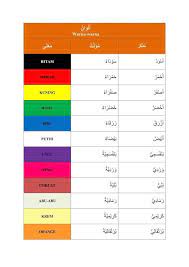 Warna Dalam Bahasa Arab Bahasa Bahasa Arab Warna