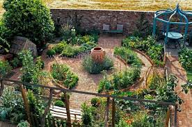 Garden Exposures Photo Library Potager Garden Garden Planning Vegetable Garden Design