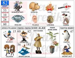 Tafsir Mimpi 2d Gambar Terlengkap Versi Baru 9 Prediksi Mbah Sukro Bocoran Togel Hk Sydney Rumus Jitu Tafsir Mimpi Gambar Buku Gambar