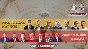 Check spelling or type a new query. Analiza IntegritÄƒÈ›ii CandidaÈ›ilor La Alegerile PrezidenÈ›iale 2019 Romania CuratÄƒ