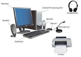 Image result for Computer Hardware