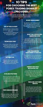 Learn How To Use Forex Trading Signals By Following These 10 Easy Tips Fsmsmart Forex Trading Signals Infographic Forextradingandforexcourses Learnforex