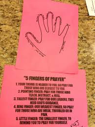 Pin On God
