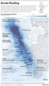 Peechi dam, thrissur, kerala > dams to visit (2019). Focus Shifts To Rescues As Rain Abates In Flood Hit Kerala Reuters