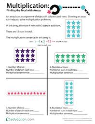 Multiplication understand multiplication model multiplication with arrays. 3rd Grade Multiplication With Arrays Printable Worksheets Education Com