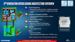 Cpu multiplier — in computing, the clock multiplier (or cpu multiplier or bus/core ratio) . Intel Core I7 6700k Skylake Cpu Review Overclocking Enabled Techspot