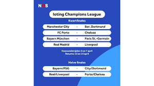 Chelsea's 2020/21 champions league goals. Titelverdediger Bayern Treft Psg In Kwartfinales Champions League Nos