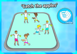 Catch The Apples A Quick Reaction Catching Game For Kindergarten Kids Grades K 2 How To Play Gym Games For Kids Kindergarten Games Pe Games Elementary