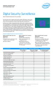 Digital Security Solutions Processor Comparison Chart