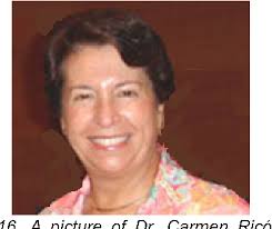 Figure 16 from The History of Statistical Quality Control in Clinical  Chemistry and Haematology ( 1950