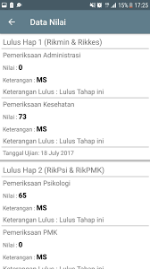 Check spelling or type a new query. Nilai Psikotes Polri Cara Golden
