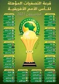 ومن المقرر أن تبدأ منافسات كأس أمم إفريقيا 2021، يوم التاسع من شهر يناير 2022 بالكاميرون، وتمتد حتى شهر حيث تنتهي في 6. Ù‚Ø±Ø¹Ø© ÙˆÙ…ÙˆØ¹Ø¯ ØªØµÙÙŠØ§Øª ÙƒØ£Ø³ Ø£Ù…Ù… Ø£ÙØ±ÙŠÙ‚ÙŠØ§ 2021 Ø¥Ø´ ØªÙŠ Ø³Ø¨ÙˆØ±