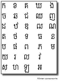 Cambodian Alphabet Khmer Consonants Cambodian Art