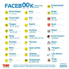 A Guide To Facebook Emoticons Facebook Emoticons Emoticon Social Media