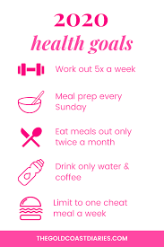So, the new guidance is actually groundbreaking. Health Fitness Goals List Haeltho