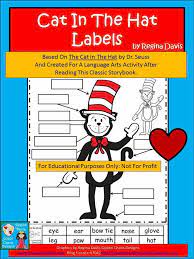 Fairy Tales And Fiction By 2 My Apologies To Dr Seuss Feelings For Kids Seuss Labeling Kindergarten