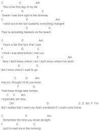 Am bmsus csus but they all looked back at me as if to say gsus csus life just goes on. Time Of Your Life Chords Sheet And Chords Collection