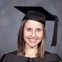 1300+ "Petra" profiles