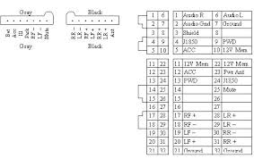 Dodge ram radio wiring diagram carlplant amazing stereo | ansis, size: Radio Wiring Diagrams Please I Have A White Wire With Orange