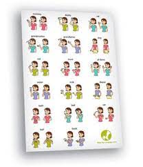 Baby Sign Language Chart