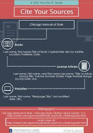 How Do I Quot Cite My Sources In Chicago Manual Of Style Click To Online College Classes Academic Research Writing Life