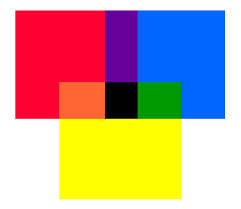 A color wheel is a conventional way to classify colors and their relationships to each other. Color Elements Of Design For Kidskidcourses Com