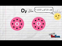 يوم اللقاء تواعدنا نلتقي بنا تراقصنا مع حبناااا واخدتنا المشاعر المرهفه ولامستنا الاحاسيس المبعثره. ÙÙÙ Ø§ÙØªØ´ØªØª Youtube