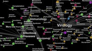 Same virus as during the large westafrican outbreak in 2014 (12.3.2021) Maps Apps For Science Ecological Web Apps For Exploration Analysis