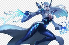 Activating two laaneth's with ulfric's uprising causes an unplayable game state. Mobile Legends Bang Bang A Historia Game Hero Lenda Do Celular Roxo Criatura Lendaria Arte Cg Png Pngwing