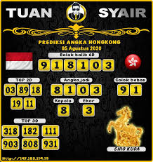 Pin Di Gambar