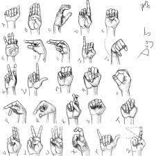 It is used to fingerspell . Day 5 Anyone Want To Learn The Asl Alphabet My Hand Feels Numb D R Drawing