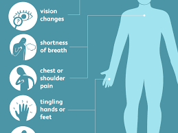 When this process begins, there may be no or only vague symptoms. Internal Bleeding Signs Symptoms And Complications