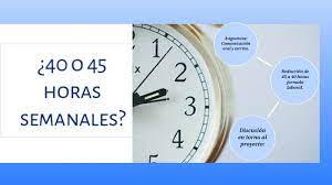 ¿cuánto se puede reducir la jornada laboral? Reduccion Jornada Laboral By Domenica Lilibeth Aravena Daza