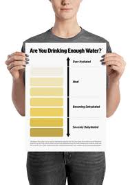 Pee Color Chart Water Intake Chart Urine Color Chart Pee