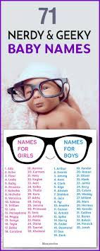 71 Nerdy And Geeky Baby Names For Boys And Girls Geeky Baby Baby Names Popular Baby Boy Names
