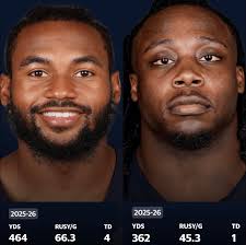 Does Monangai deserve more carries?