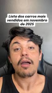 Compraria algum desses?