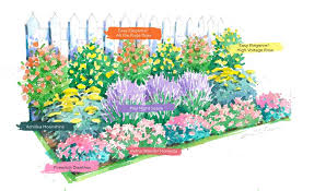 A pathway runs along the side of a verdant lawn to the entrance of a very old building with an ornate leaded window. Along A Fence Line Easy Elegance