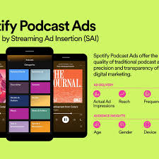 We did not find results for: Spotify Will Use Everything It Knows About You To Target Podcast Ads The Verge