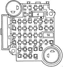 You may have spare fuses located behind the fuse block access door. K1500 Chevrolet Blazer Suburban And Gmc Yukon 1992 1994 Fuse Box Diagram