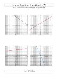 New September 18 2012 Algebra Worksheet Find A Slope Intercept Equation From A Gra Graphing Linear Equations Graphing Linear Inequalities Linear Equations