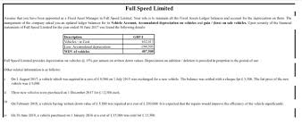 A large part of working in asset management is being able to read spreadsheets and earning reports. Full Speed Limited Assume That You Have Been Appoi Chegg Com