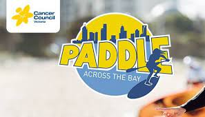 Nights of accommodation provided to lodge guests in 2020. Cancer Council Vic Paddle Across The Bay