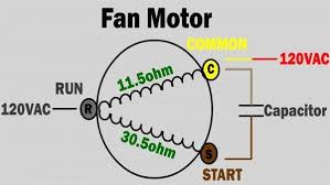 More 2.5l v6 chrysler diagnostic tutorials. Ac Condenser Fan Motor Wiring Diagram Fan Motor Ac Fan Electrical Circuit Diagram