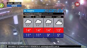 Niebla Lluvia Y Frio Pronostico Del Tiempo Para El Viernes 27 De Julio De 2018 Diario 26